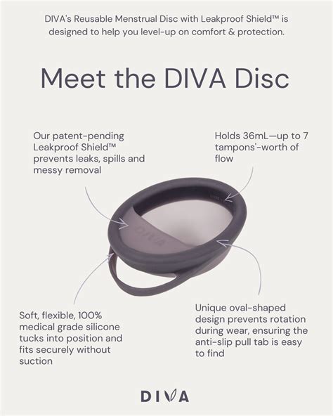 why is my flex disc leaking|Menstrual Disc Problems 